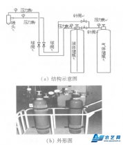 氣泡霧化細水霧系統的設計與制作